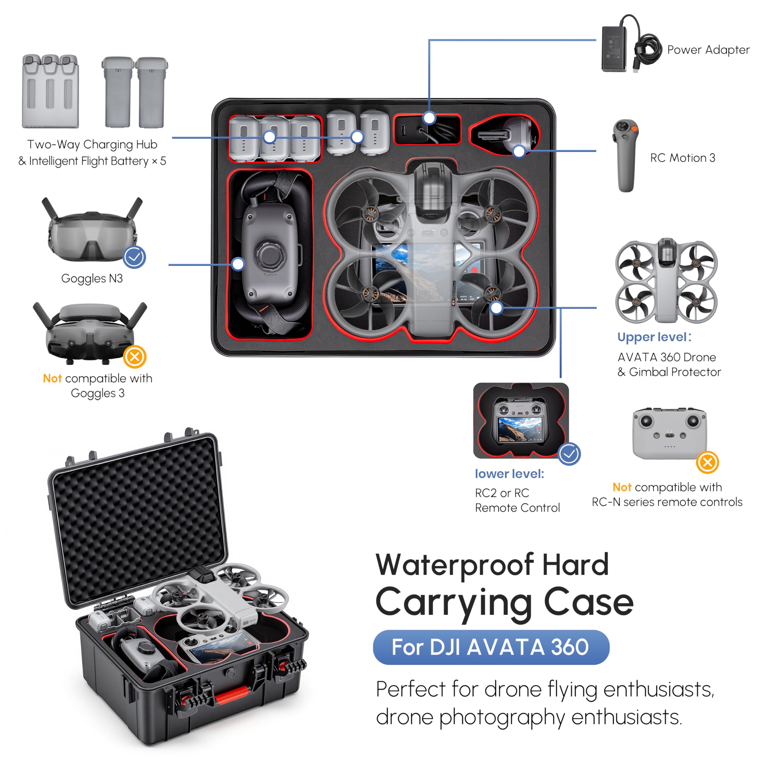 防水ハードケース DJI Avata 360 コンボ用 耐衝 - Drone Rc N3 のレビューと価格