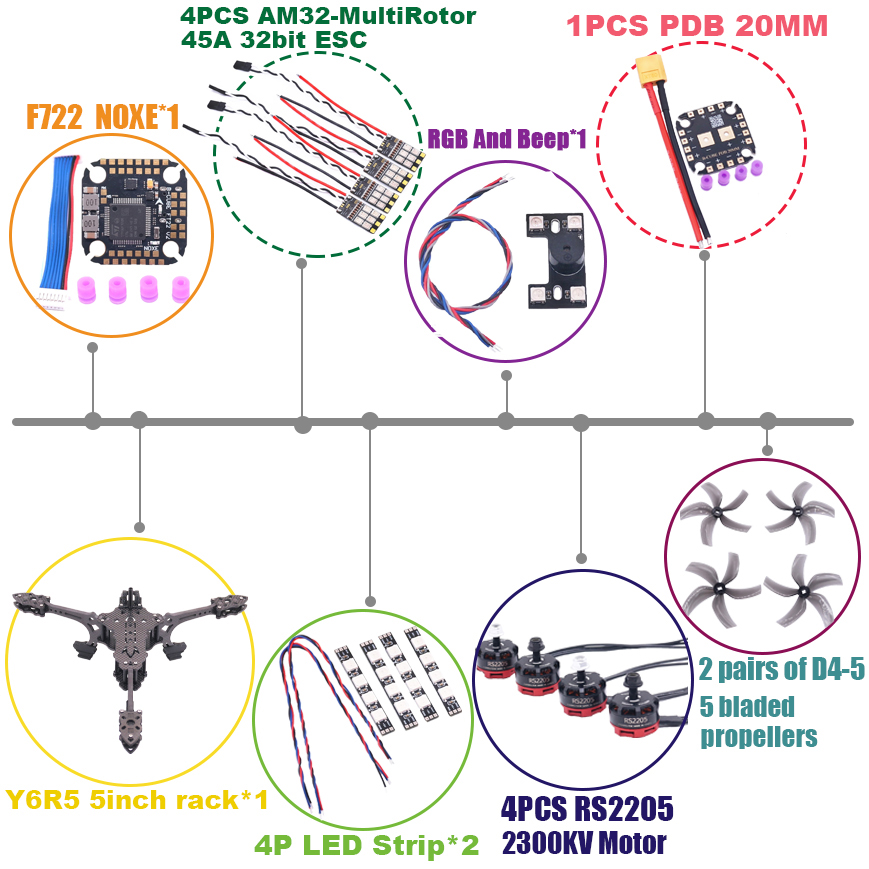 B-CUBE Y6R5 5インチ FPV ドローンフレームキ - Drone Frame 5 Inch のレビューと価格
